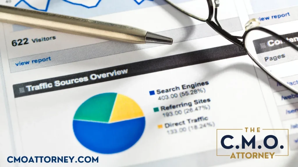 In today’s highly competitive legal landscape, implementing effective marketing strategies for law firms is crucial for attracting clients and growing your practice. A comprehensive marketing plan ensures your firm stands out, establishes trust with potential clients, and generates consistent leads. Here, The CMO Attorney outlines the top 10 marketing strategies every law firm must implement to achieve sustained growth and success.